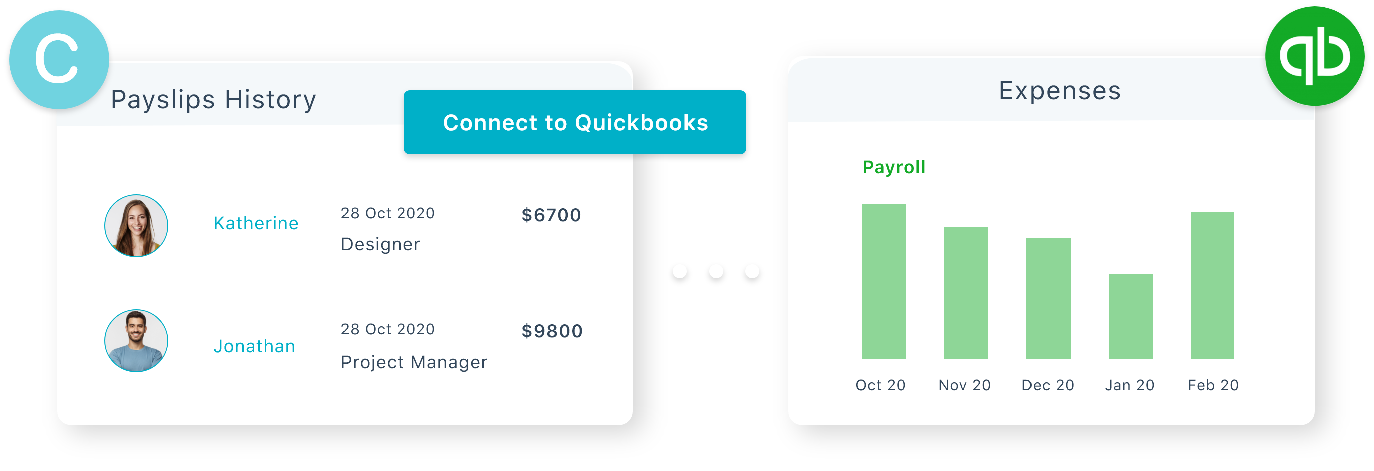 Quickbooks Integration with Carbonate HR Software Carbonate HR