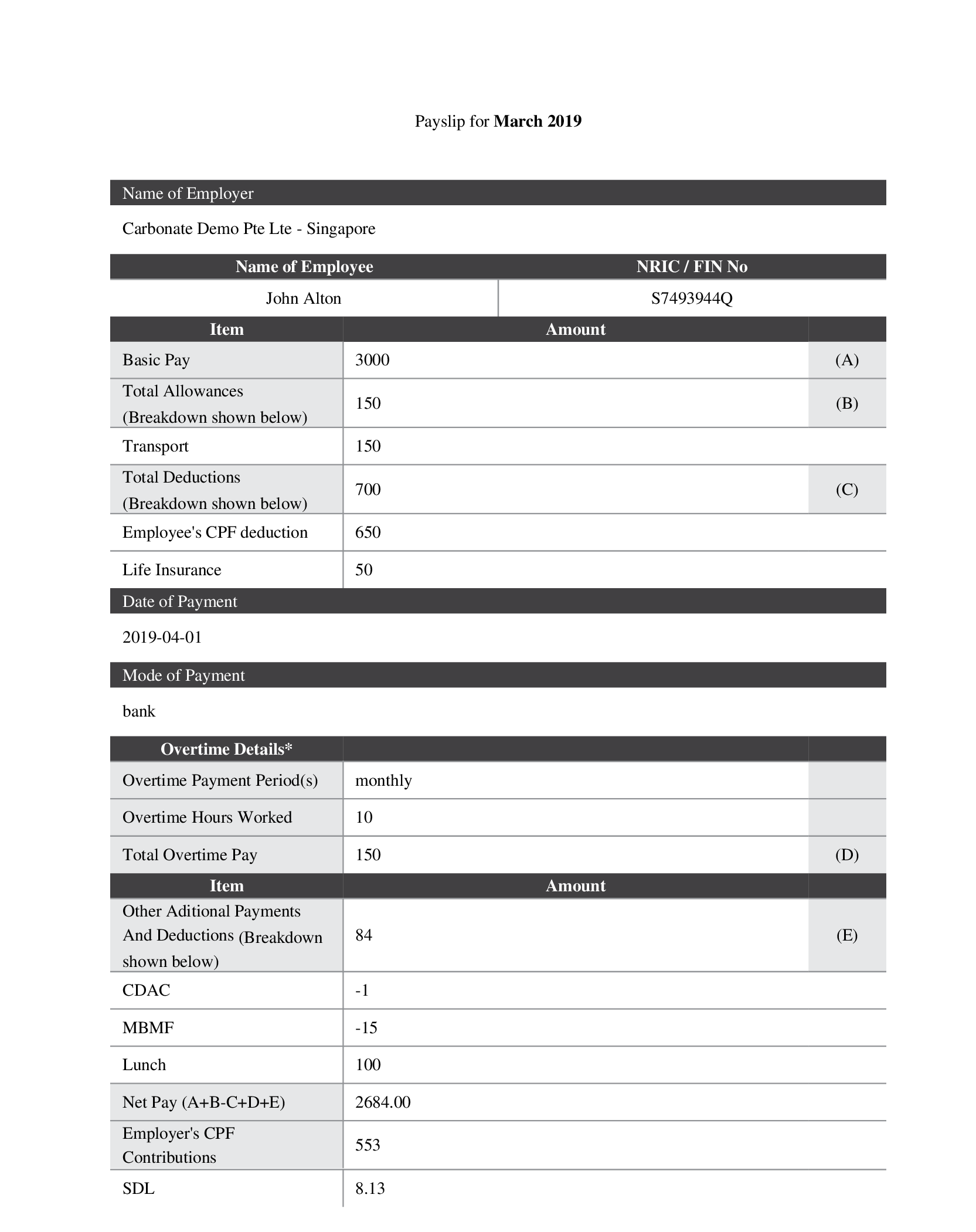 Featured image of post Payslip Template Singapore Choose an appropriate payslip template from below provided payslip templates to create payslips for your employees and workers